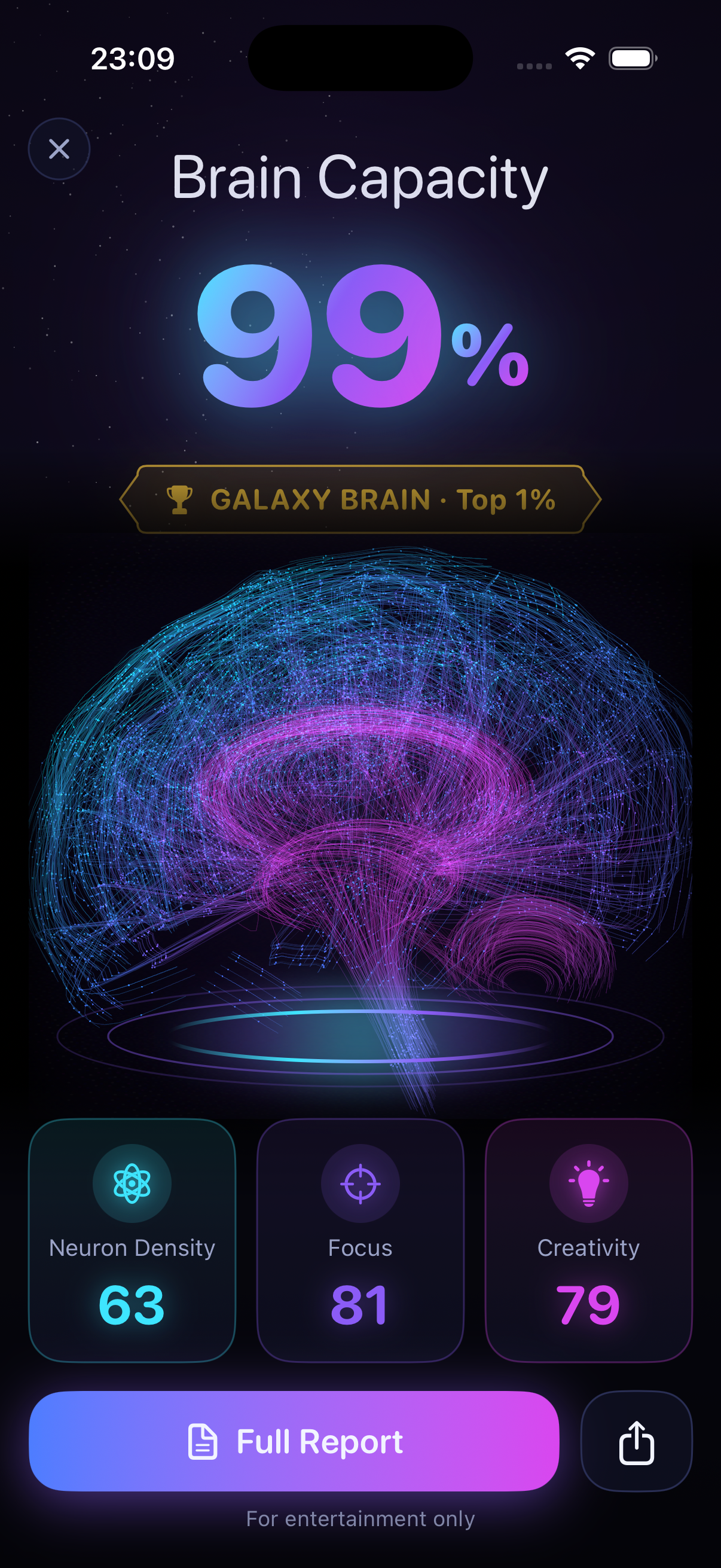 BrainScan result screen showing a glowing 3D fiber brain with a 99% brain capacity score
